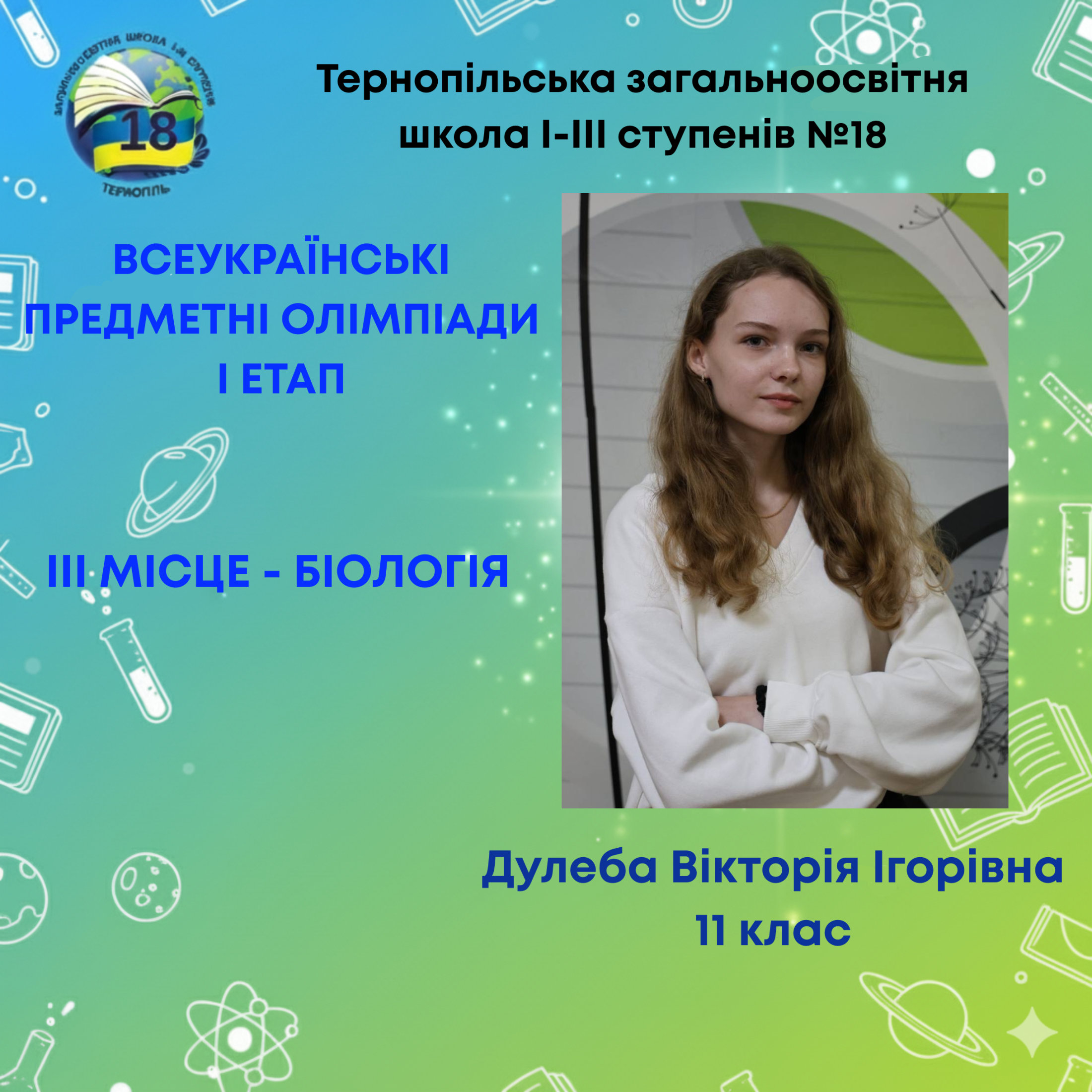Дулеба Вікторія Ігорівна