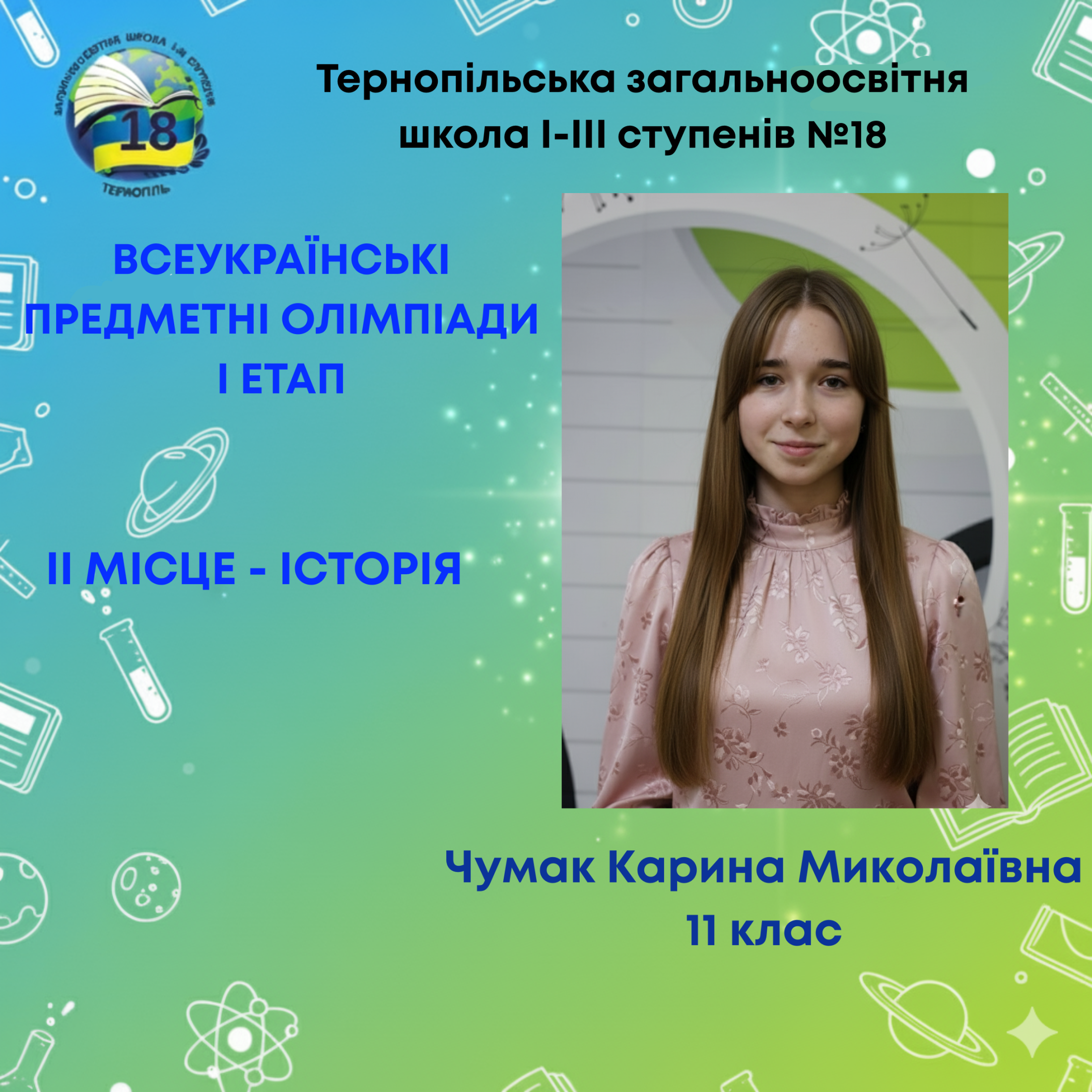 Чумак Карина Миколаївна