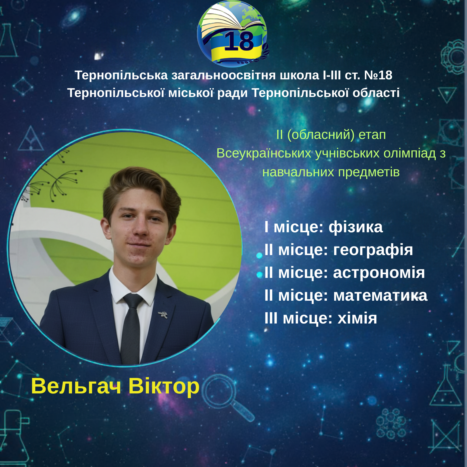 Вельгач Віктор