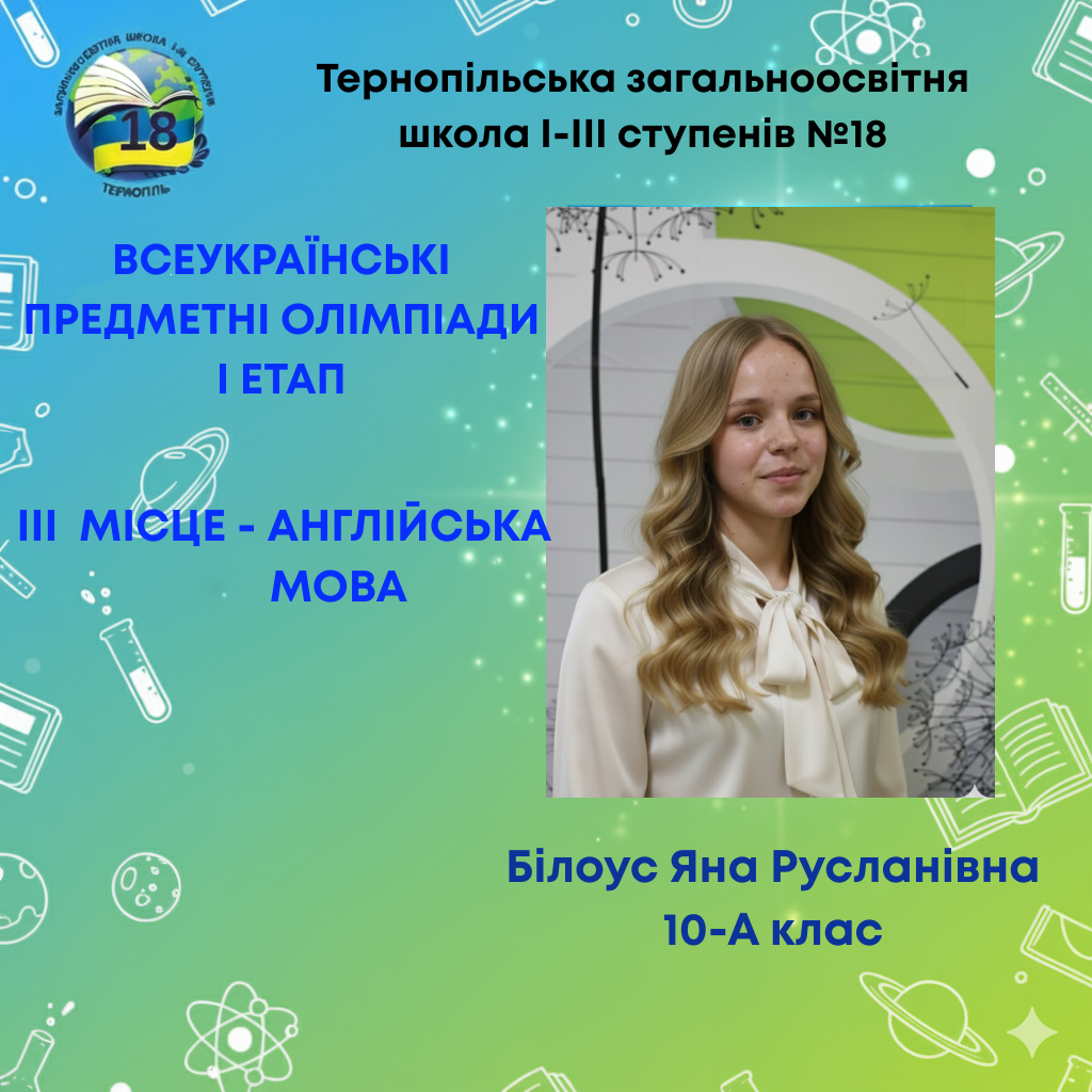 Білоус Яна Русланівна